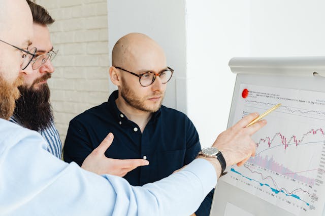 Hiring potential of world’s most profitable companies