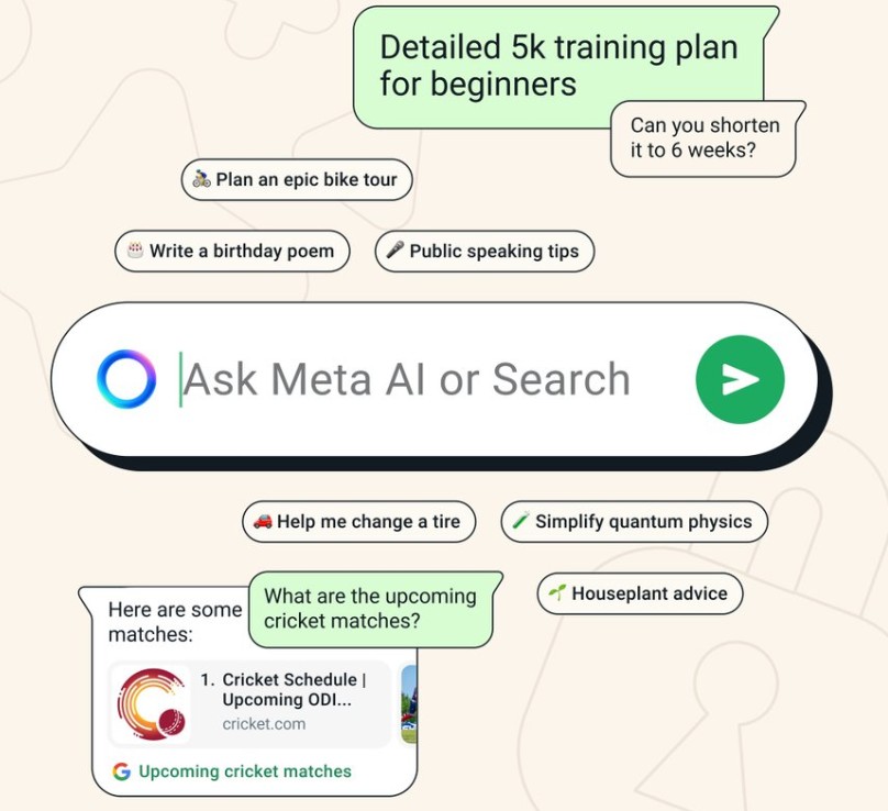 Are your @MetaAI chats on WhatsApp still encrypted?