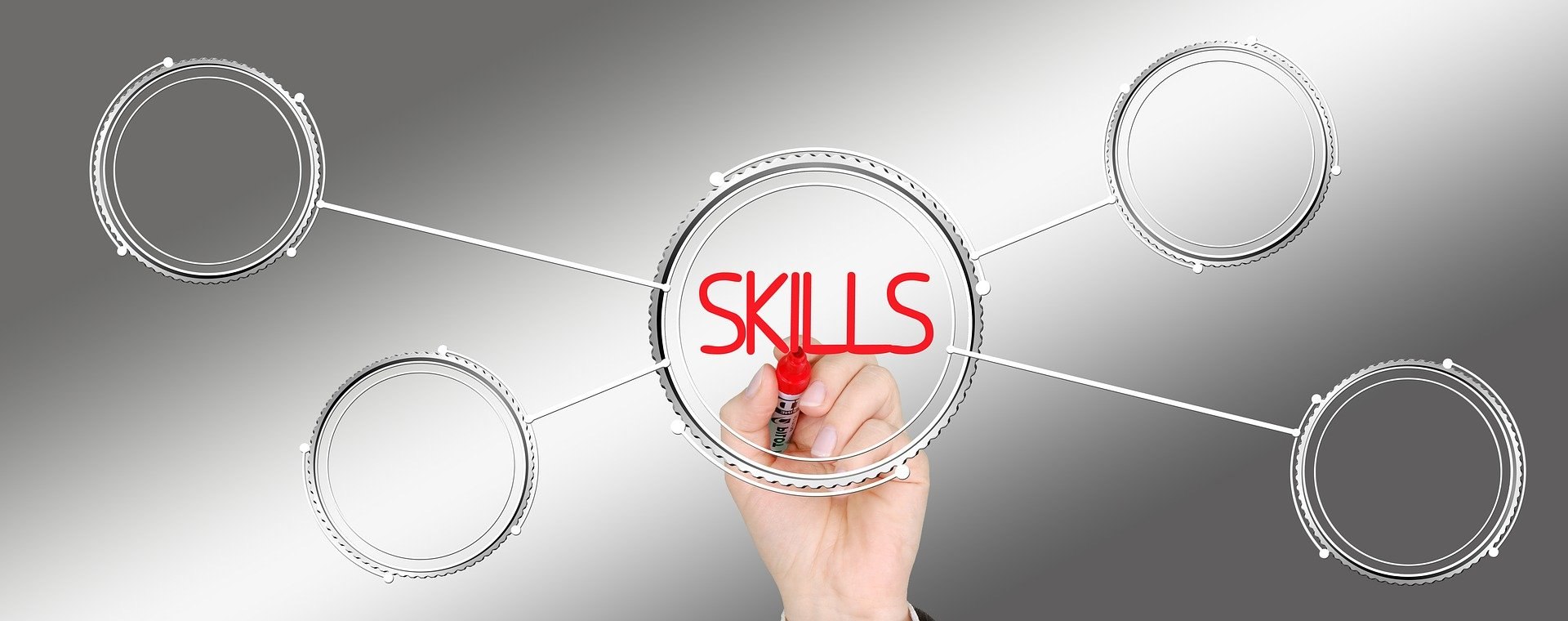 IR35 + Brexit: What happens to scalability and the UK skills gap when freelancers and contractors lose their independence?