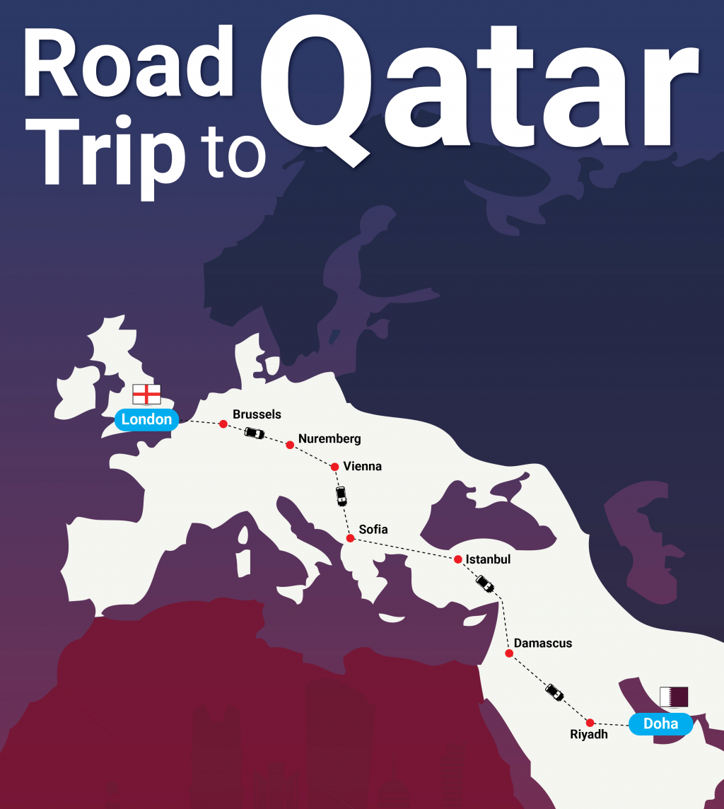 Epic road trip to the World Cup costs this much